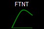 FTNT